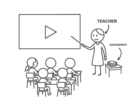 Teacher and student